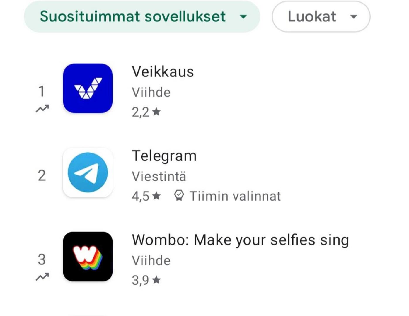 Tältä näyttää Google Play -kaupan kolmen ladatuimman sovelluksen kärki Suomessa.